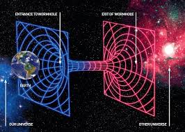 portal diagram